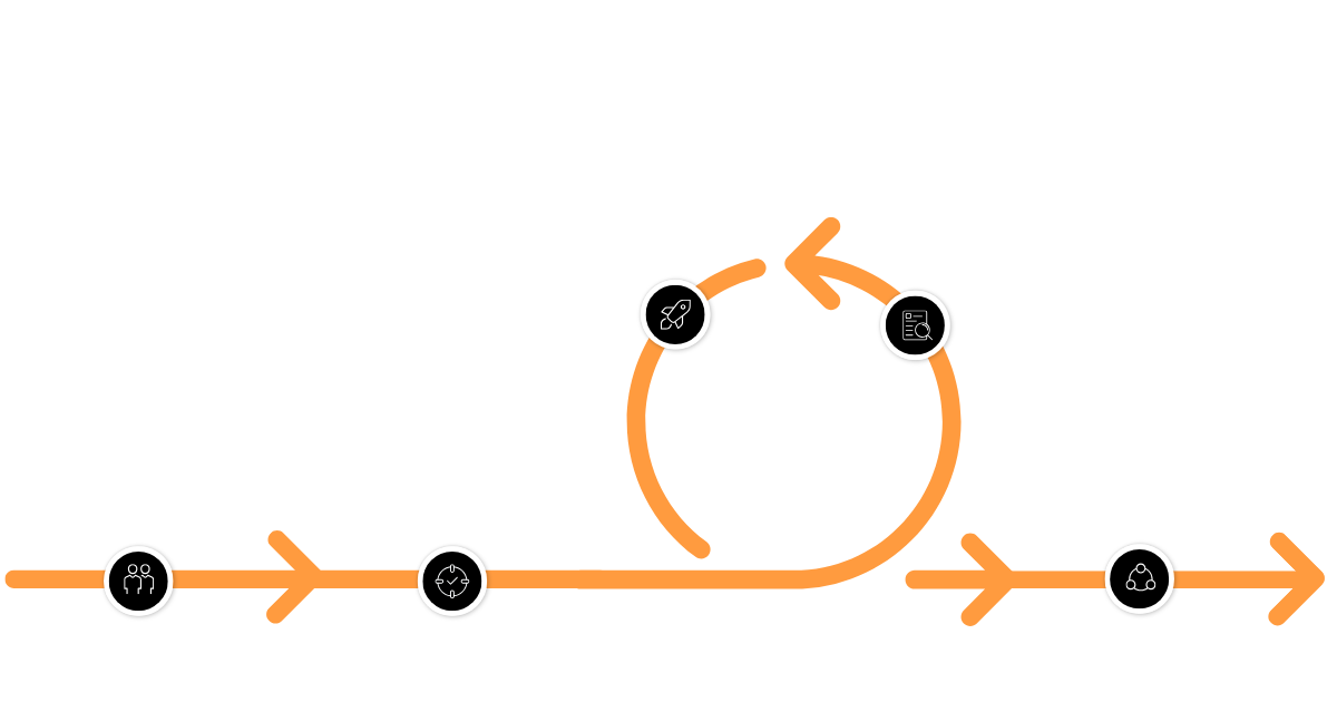 process-line